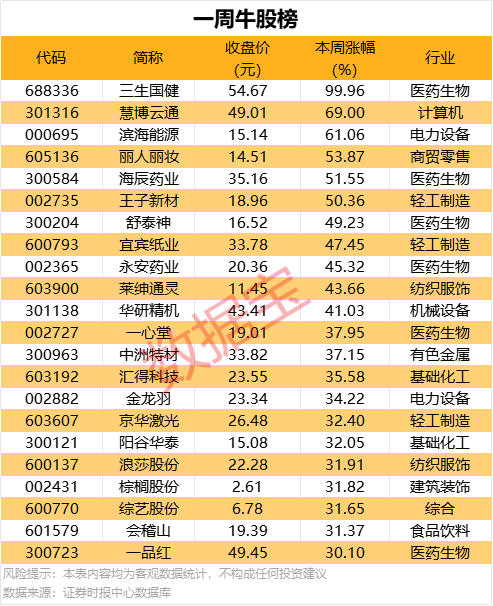 EX外汇平台外汇EX平台出金流程，你准备好掌握这些技巧了吗？